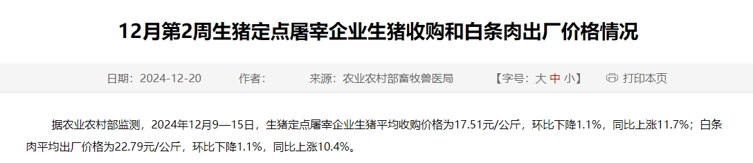 农业农村部:生猪收购价和白条肉出厂价继续下跌,跌幅收窄,且跌至近6个多月最低——12月第2周生猪定点屠宰企业生猪收购和白条肉出厂价格情况