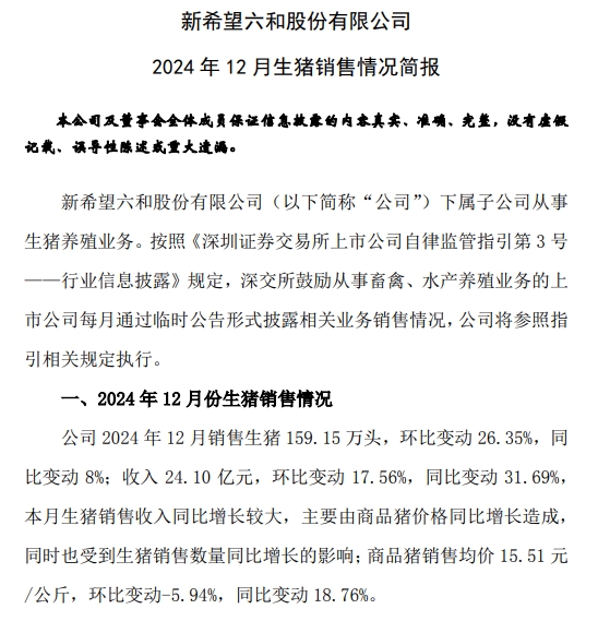 新希望2024年12月及年度生猪销售情况
