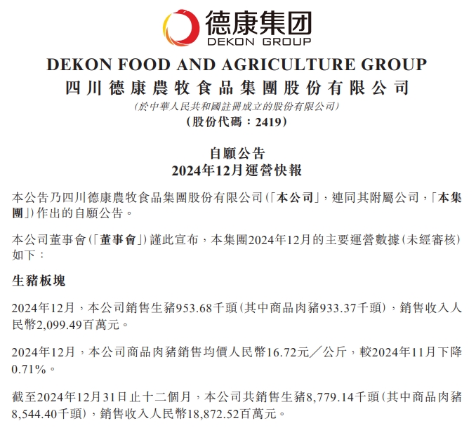 德康农牧2024年12月及年度生猪和肉鸡销售情况——12月生猪销量和收入双双为今年以来最高,年度销量首次突破800万头