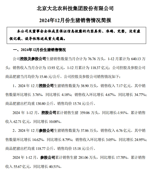 大北农2024年12月及年度生猪销售情况——年度生猪销量和收入均创历史新高，收入首次突破100亿