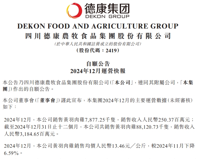 德康农牧2024年12月及年度生猪和肉鸡销售情况——12月生猪销量和收入双双为今年以来最高,年度销量首次突破800万头