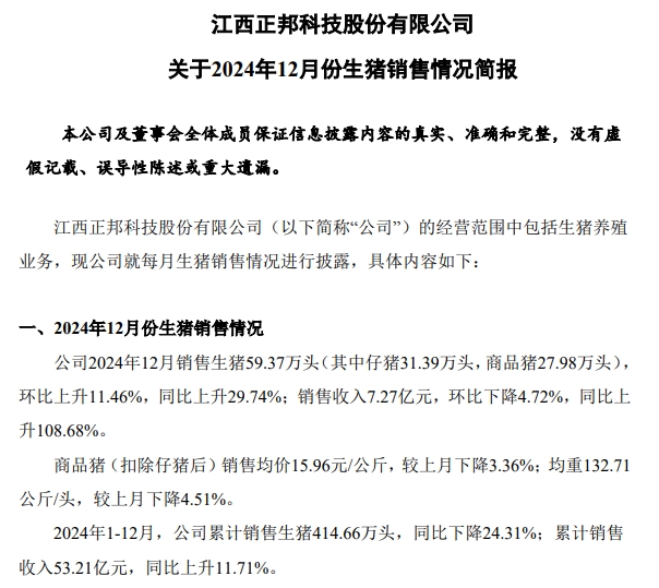 正邦科技2024年12月及年度生猪销售情况——年度销量为近7年最少，但四季度出现大幅增长
