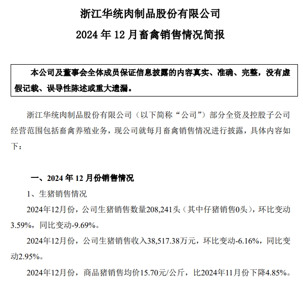 华统、京基和傲农2024年12月及年度生猪销售情况