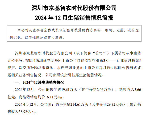 华统、京基和傲农2024年12月及年度生猪销售情况
