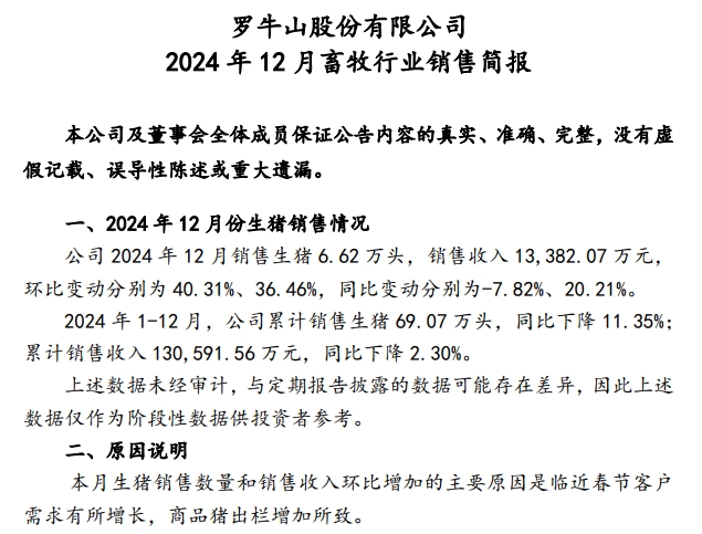 金新农、罗牛山和正虹2024年12月及年度生猪销售情况