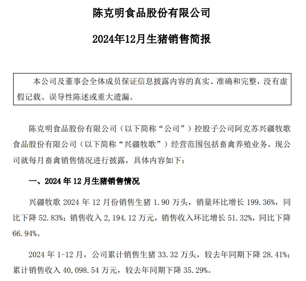 兴疆牧歌和益生2024年12月及年度生猪销售情况