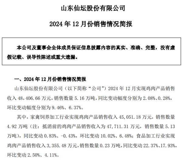 仙坛股份2024年12月及年度鸡肉销售情况