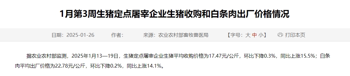 农业农村部：生猪收购价和白条肉出厂价环比由涨转跌，同比继续上涨——1月第3周生猪定点屠宰企业生猪收购和白条肉出厂价格情况