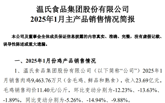 温氏股份2025年1月生猪和肉鸡销售情况——销售情况均出现下滑
