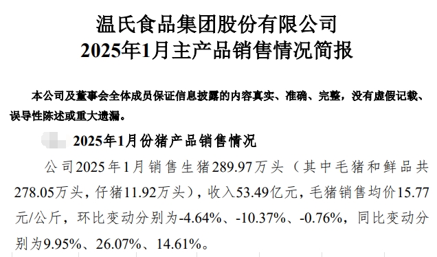 温氏股份2025年1月生猪和肉鸡销售情况——销售情况均出现下滑