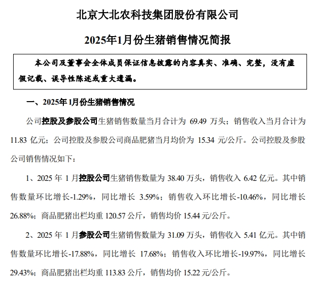 新希望、大北农和天邦2025年1月生猪销售情况