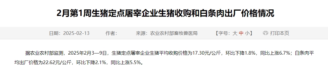 农业农村部:生猪收购价和白条肉出厂价环比下跌,同比涨幅继续收窄——2月第1周生猪定点屠宰企业生猪收购和白条肉出厂价格情况