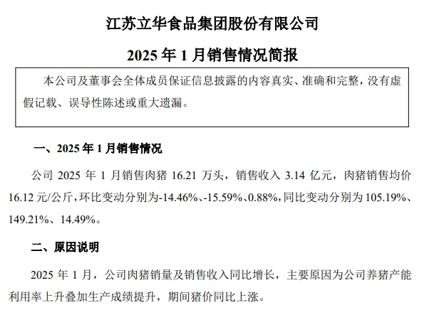 神农、立华和傲农2025年1月生猪生产销售情况