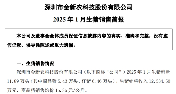 京基、金新农和东瑞2025年1月生猪销售情况