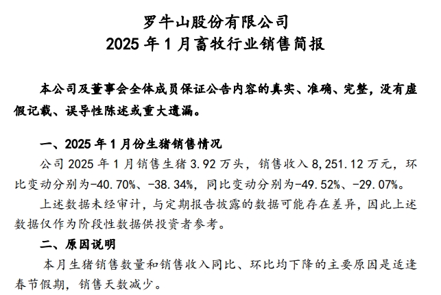 罗牛山、兴疆牧歌、正虹和益生2025年1月生猪销售情况