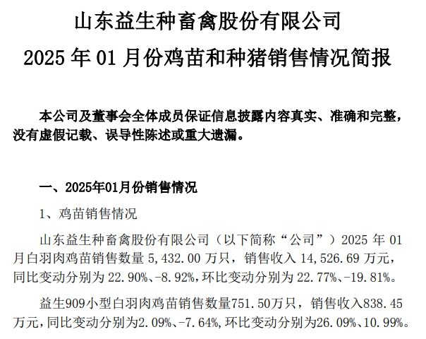 益生、民和和晓鸣2025年1月鸡苗销售情况