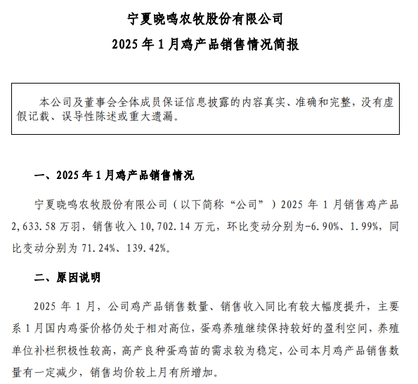 益生、民和和晓鸣2025年1月鸡苗销售情况