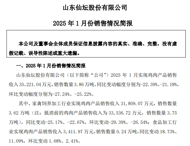 仙坛股份2025年1月鸡肉销售情况