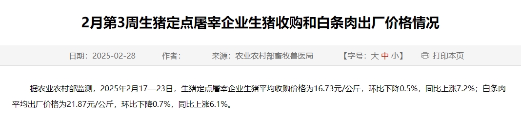 农业农村部：生猪收购价和白条肉出厂价环比跌幅收窄，同比涨幅扩大——2月第3周生猪定点屠宰企业生猪收购和白条肉出厂价格情况