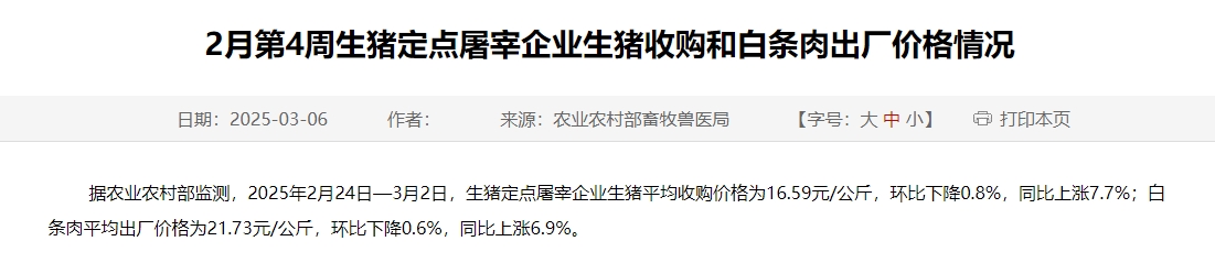 农业农村部：生猪收购价和白条肉出厂价连续4周环比下跌，同比涨幅扩大——2月第4周生猪定点屠宰企业生猪收购和白条肉出厂价格情况