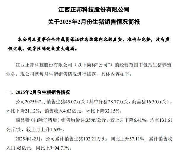 新希望、德康、大北农和正邦2025年1-2月生猪销售情况