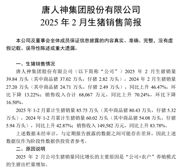 中粮、天邦、唐人神和天康2025年1-2月生猪销售情况