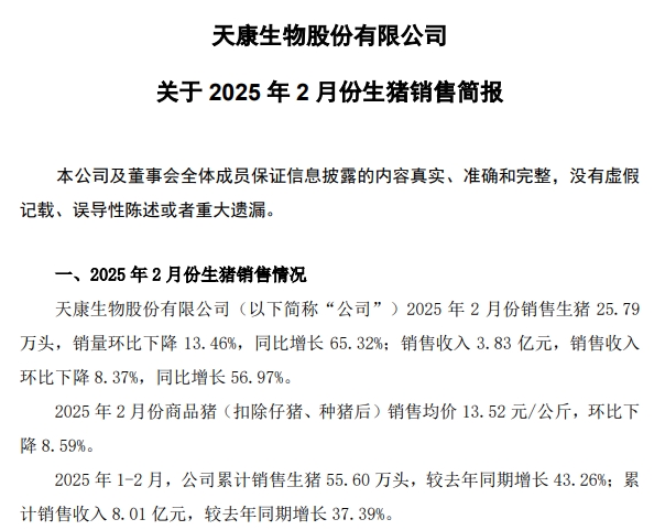 中粮、天邦、唐人神和天康2025年1-2月生猪销售情况