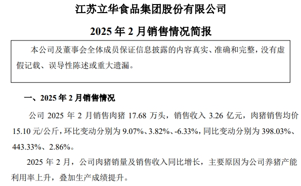 神农、华统、立华和京基2025年1-2月生猪销售情况