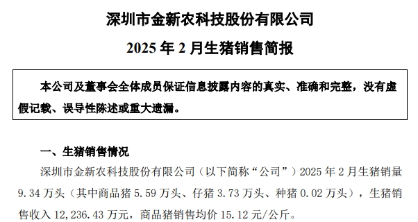 傲农、金新农、东瑞和罗牛山2025年1-2月生猪销售情况