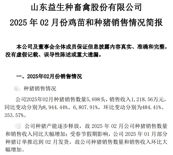 兴疆牧歌、正虹和益生2025年1-2月生猪销售情况