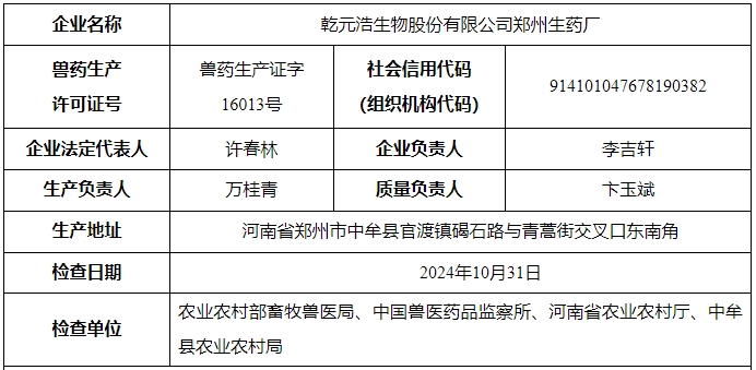 农业农村部通报对乾元浩生物股份有限公司郑州生药厂飞行检查结果