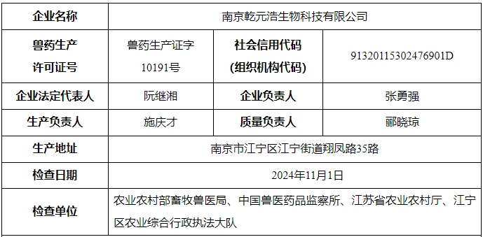 农业农村部通报对南京乾元浩生物科技有限公司飞行检查结果