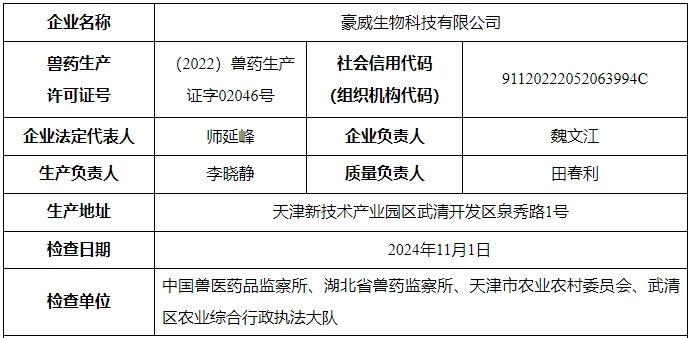 农业农村部通报对豪威生物科技有限公司飞行检查结果