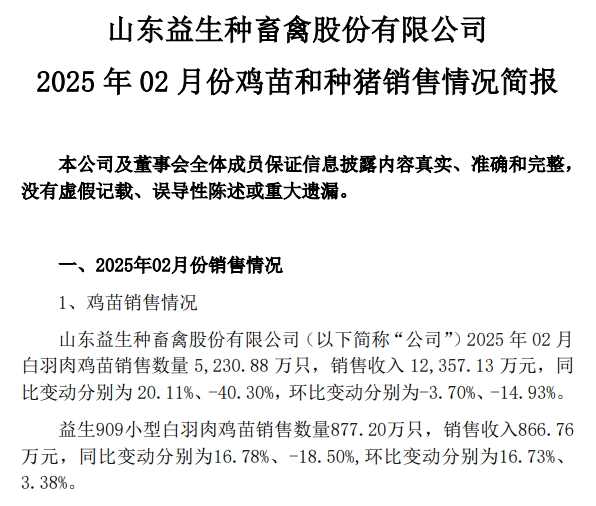 益生、民和和晓鸣2025年1-2月鸡苗销售情况