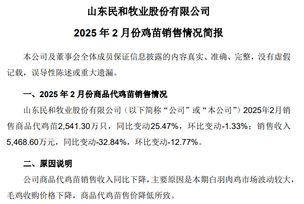 益生、民和和晓鸣2025年1-2月鸡苗销售情况