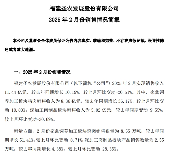 圣农发展2025年1-2月鸡肉销售情况——2月鸡肉销量和收入环比均减少,且为近12个月最少
