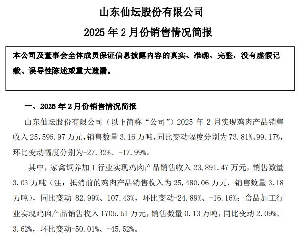 仙坛股份2025年1-2月鸡肉销售情况