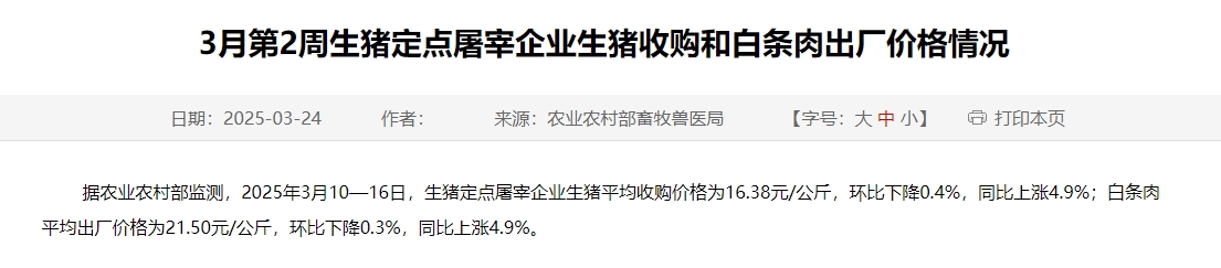 农业农村部:生猪收购价和白条肉出厂价连续6周环比下跌,同比涨幅收窄——3月第2周生猪定点屠宰企业生猪收购和白条肉出厂价格情况
