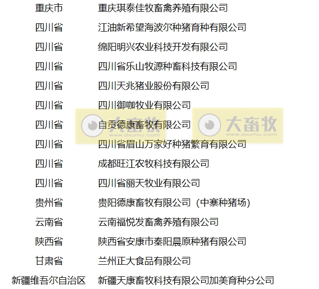 最新的国家生猪核心育种场名单（2024年）