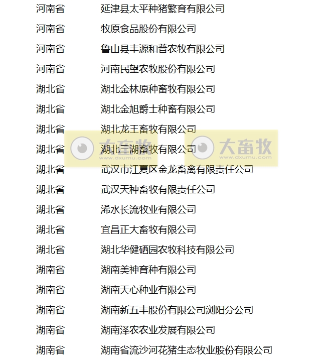 最新的国家生猪核心育种场名单（2024年）