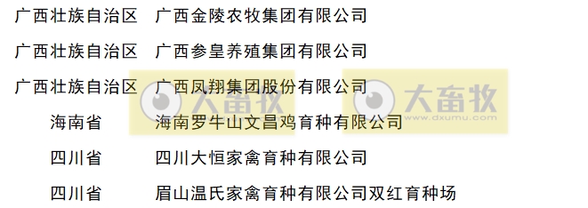 最新国家肉鸡核心育种场名单（2024年）