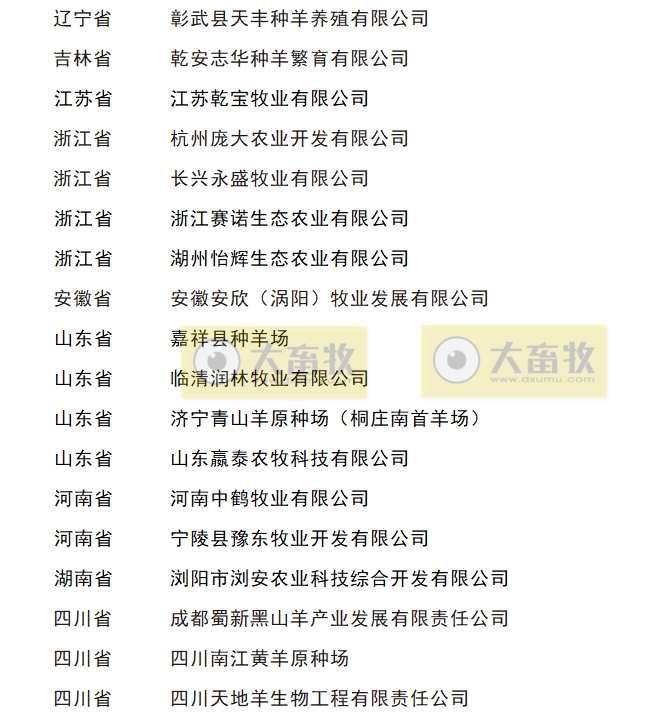 最新国家羊核心育种场名单（2024年）