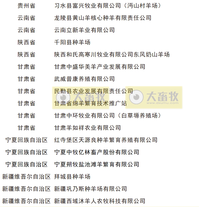 最新国家羊核心育种场名单（2024年）