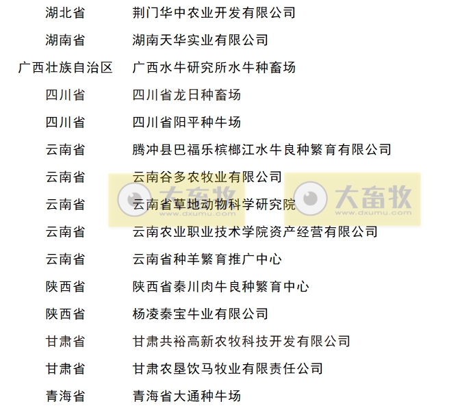 最新国家肉牛核心育种场名单（2024年）