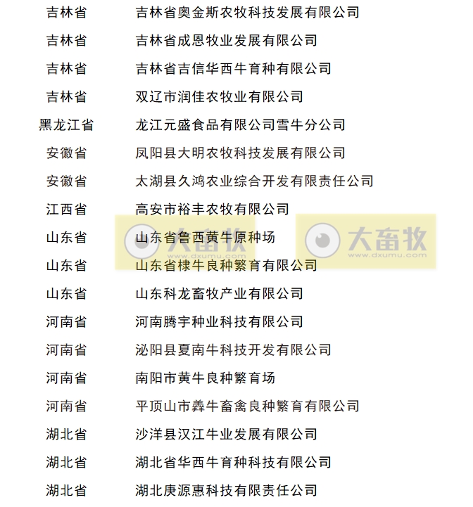 最新国家肉牛核心育种场名单（2024年）