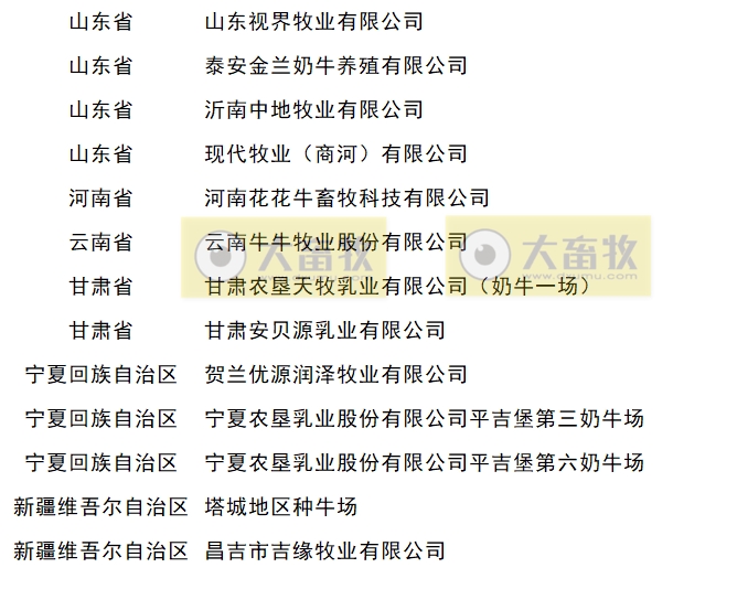 最新国家奶牛核心育种场名单(2024年)
