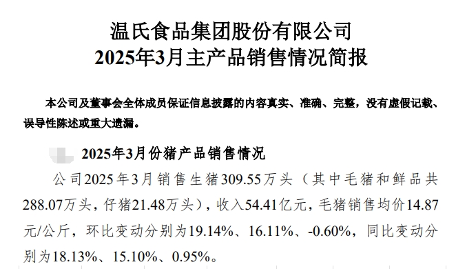 温氏股份2025年3月及1季度肉猪和肉鸡销售情况