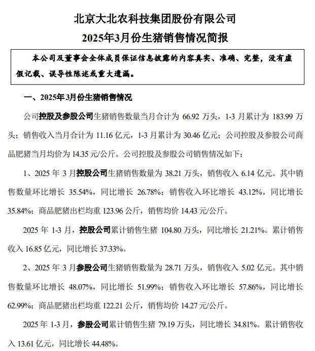 大北农2025年3月及1季度生猪销售情况