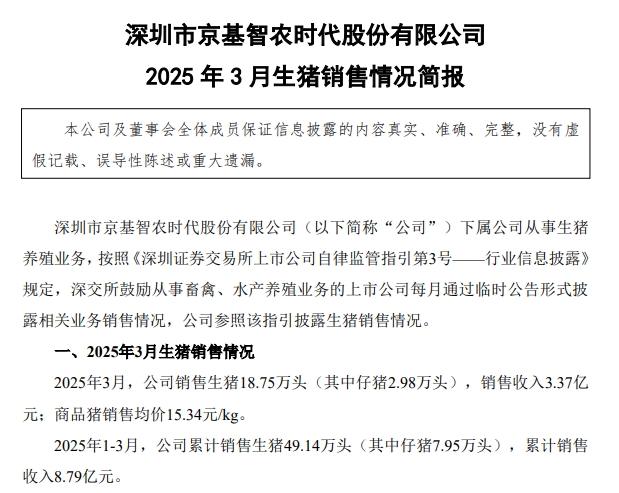 巨星、京基和金新农2025年3月及1季度生猪销售情况