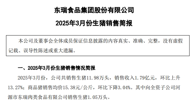 东瑞、罗牛山、兴疆牧歌和正虹2025年3月及1季度生猪销售情况